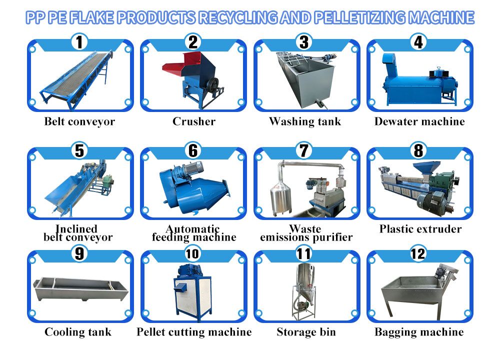 PP PE flake products recycling and pelletizing machine