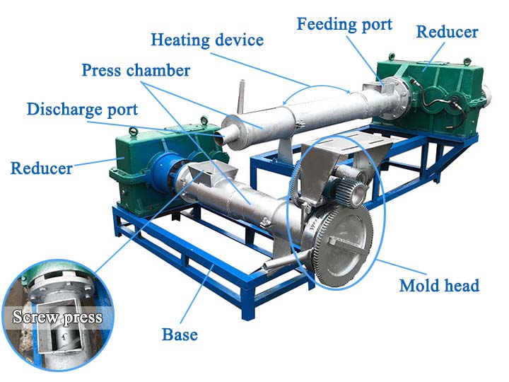 structure-of-the-plastic-pelleting-machine