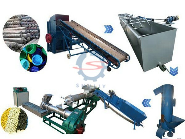 plastic granulator machine