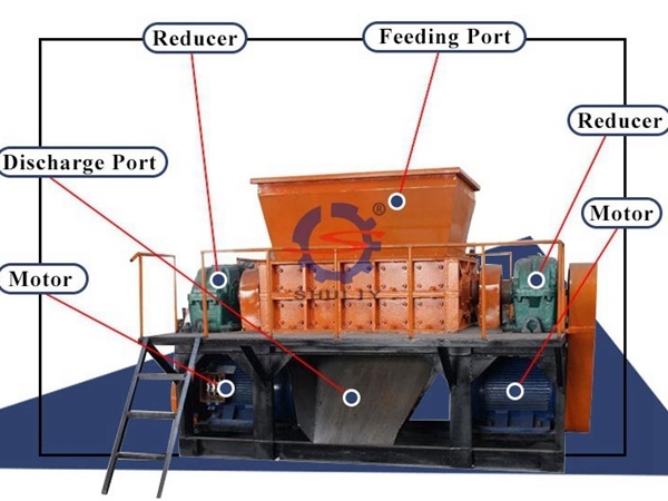 Plastic shredder machine | Tire shredding equipment