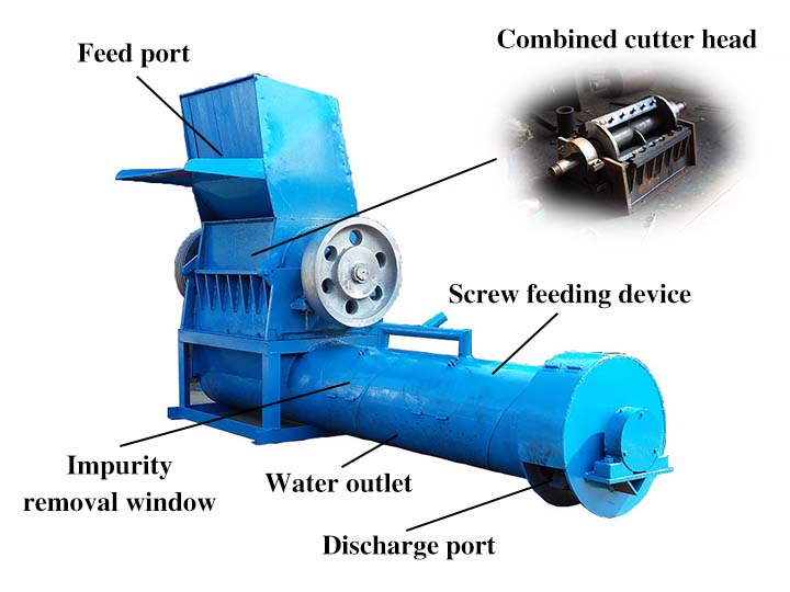 the composition of plastic shredder