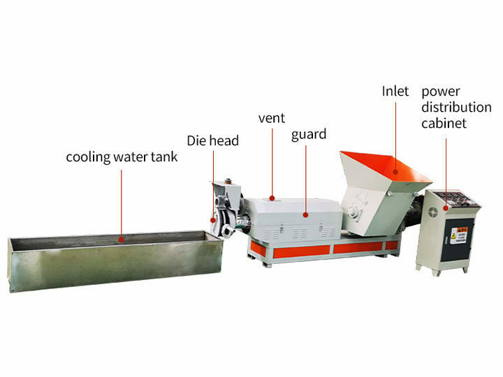 Waste EPE Foam Pelletizing Machine | styrofoam sheet recycling machine 1 EPE foam pelletizing machine structure