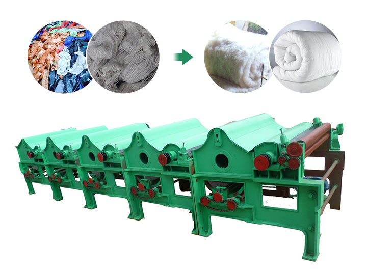 Cotton Waste Recycling Machine | Garment Rags Tearing Machine